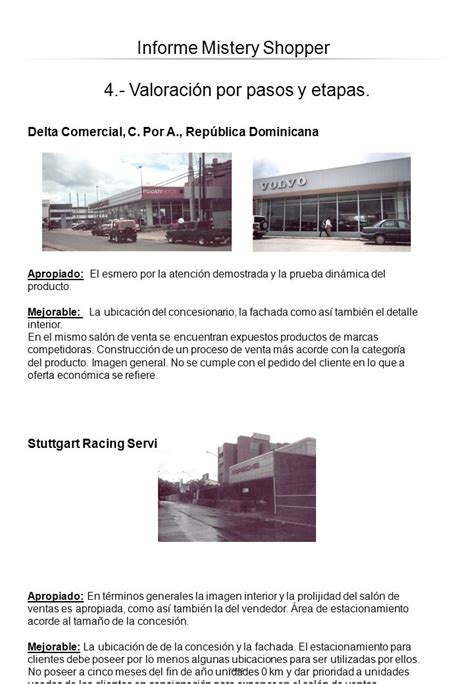 mistery shopper en república dominicana